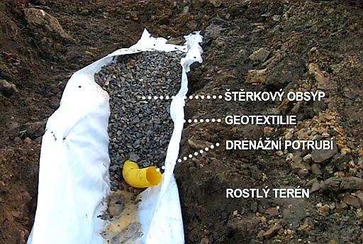 DRENÁŽNÍ TRUBKA FLEXIBILNÍ ACO DN 80 - 50 bm