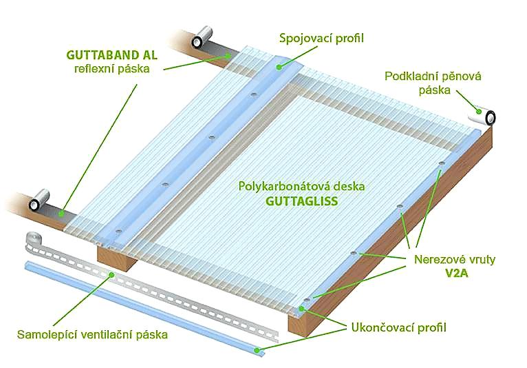 KOMŮRKOVÝ POLYKARBONÁT GUTTAGLISS DUAL BOX 10 BRONZ - 2,0 x 1,05 m - 2,1 m2