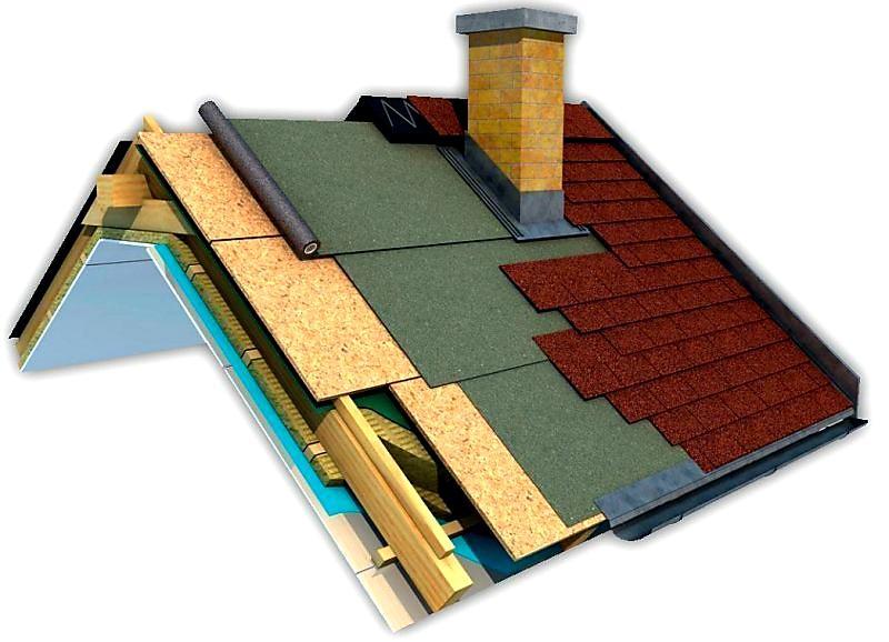 HŘEBY LEPENKÁČE KROUCENÉ - 25 x 3,5 mm - 1 kg