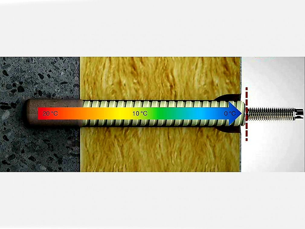 UPEVŇOVACÍ PRVEK EJOT ISO-BAR - 32 cm