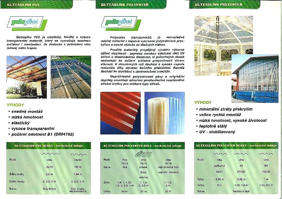 GUTTAGLISS PES - FILON - SKLOLAMINÁTOVÁ ROLE