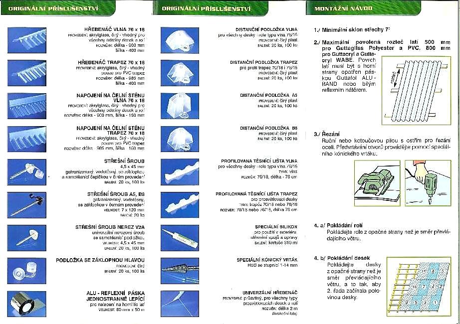 GUTTAGLISS PES - FILON - SKLOLAMINÁTOVÁ ROLE