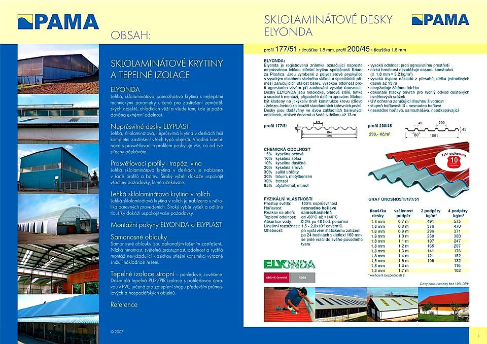 SKLOLAMINÁTOVÉ PROSVĚTLOVACÍ ROLE PAMA WELLGLASS VLNA