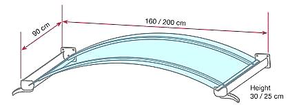VCHODOVÁ STŘÍŠKA GUTTAVORDACH BV/B ANTRACIT/ČIRÁ - 200 x 90 cm