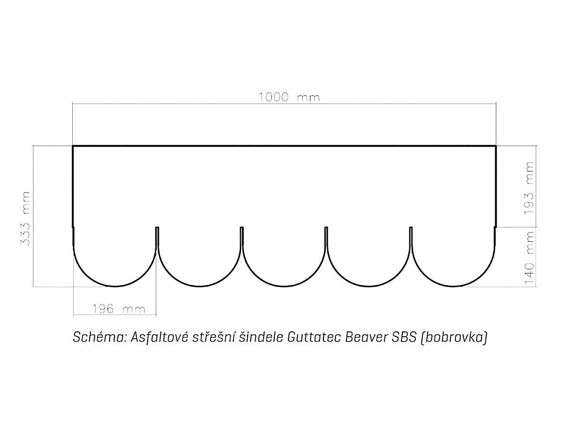 STŘEŠNÍ ŠINDEL GUTTATEC BEAVER SBS ČERVENÁ