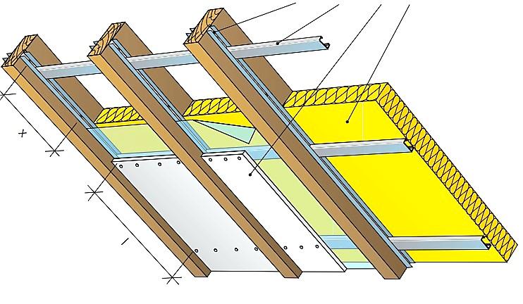 PAROTĚSNÁ FÓLIE PAROFOL N 110 - 1,5 x 50 m - 75 m2