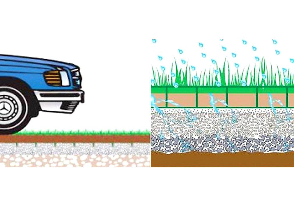 ZATRAVŇOVACÍ TVÁRNICE COVERGRID PUZZLE ČERNÁ - 50 x 50 x 6,2 cm