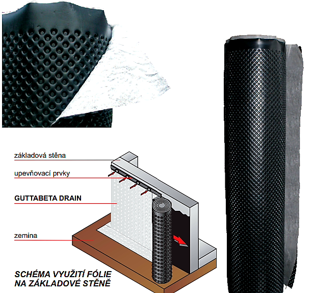 NOPOVÝ PÁS GUTTABETA DRAIN - 2,0 x 20 m - 40 m2